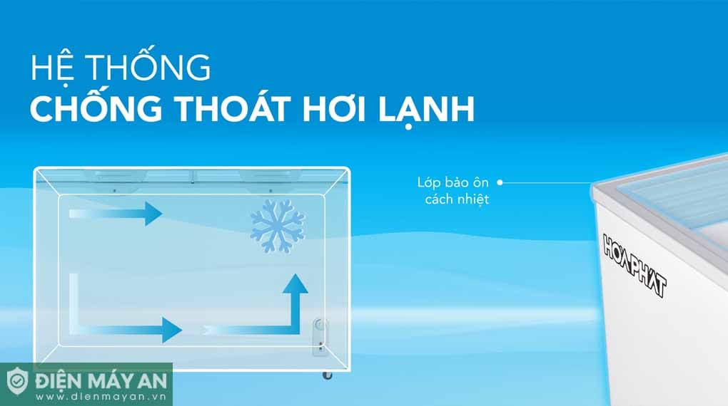 Tủ đông cánh kính Hòa Phát 245 Lít HPF BD6245